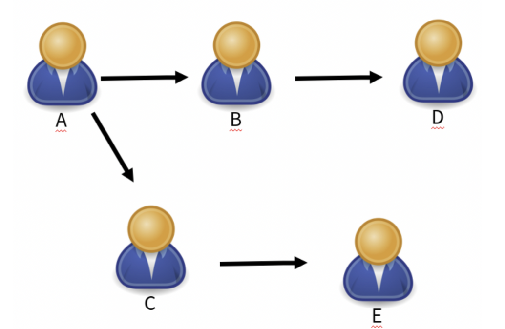 스크린샷 2022-03-31 오전 1 42 01