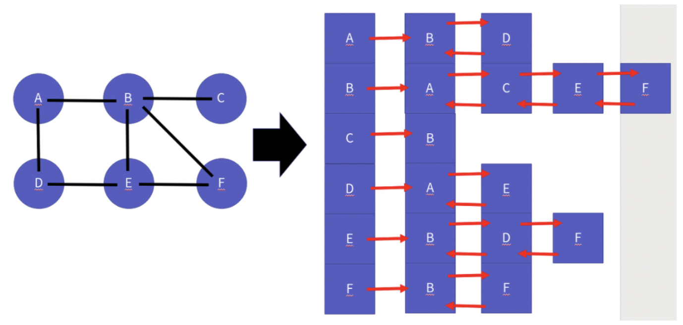 스크린샷 2022-03-31 오전 1 42 12