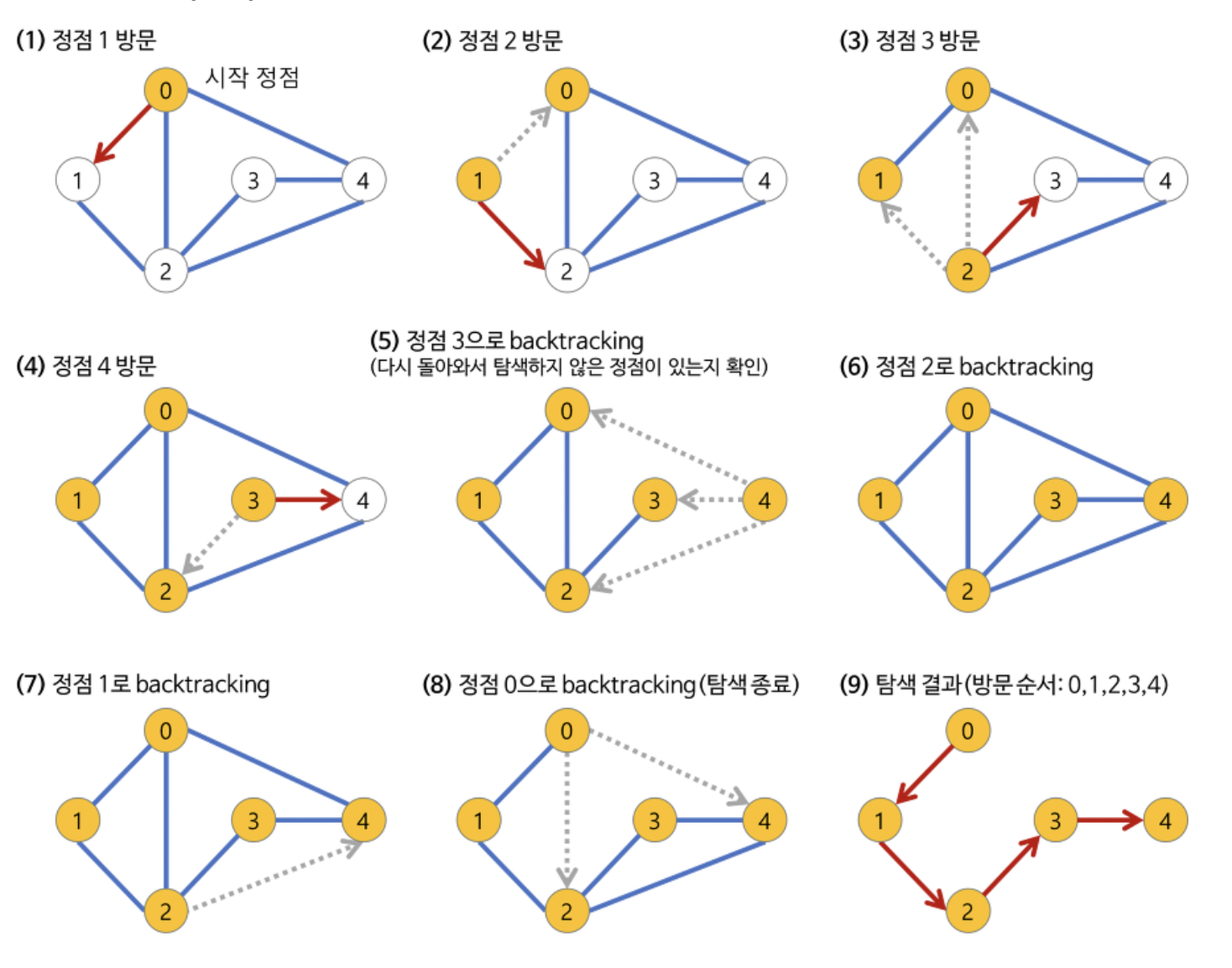 스크린샷 2022-04-16 오후 4 56 58