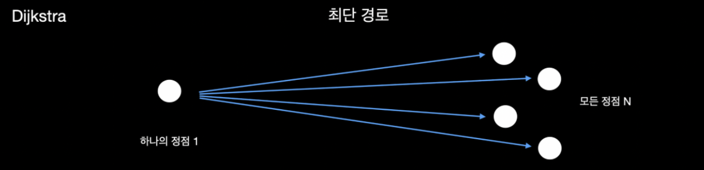 스크린샷 2022-04-17 오전 12 30 18