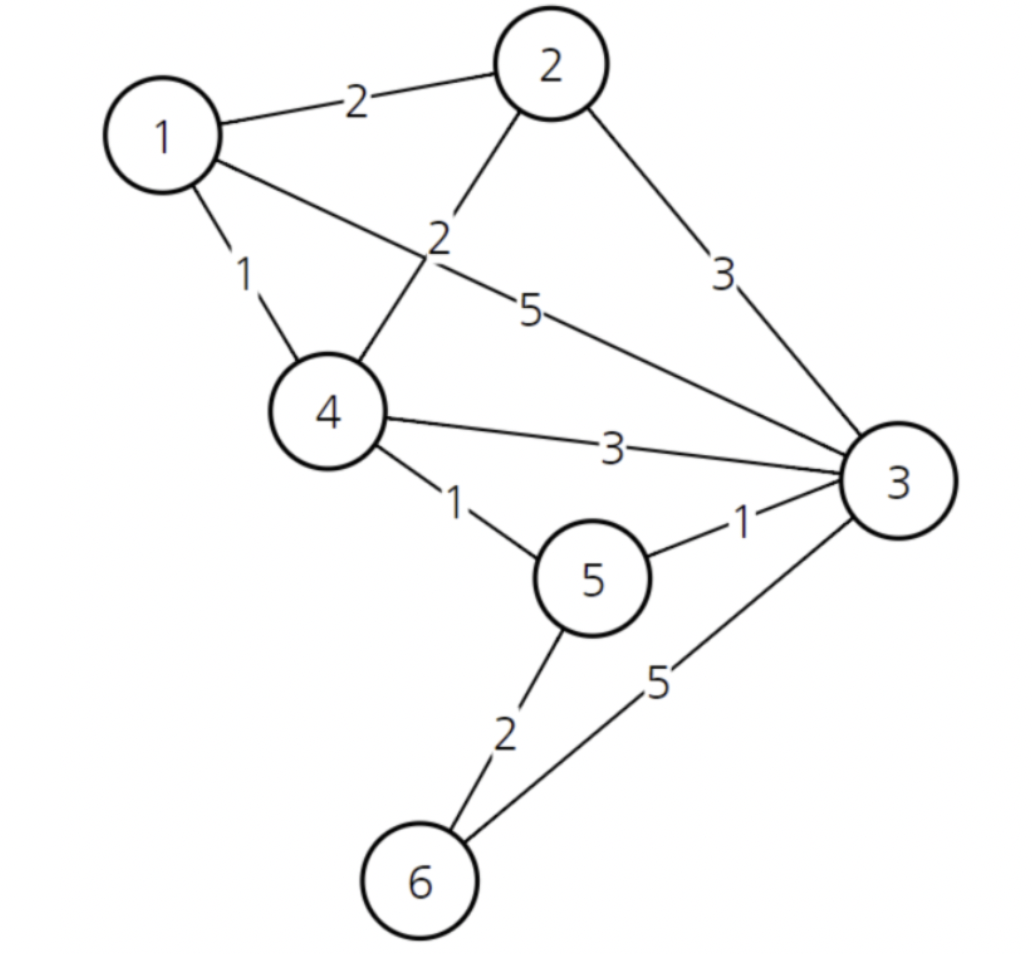 스크린샷 2022-04-17 오전 12 30 24