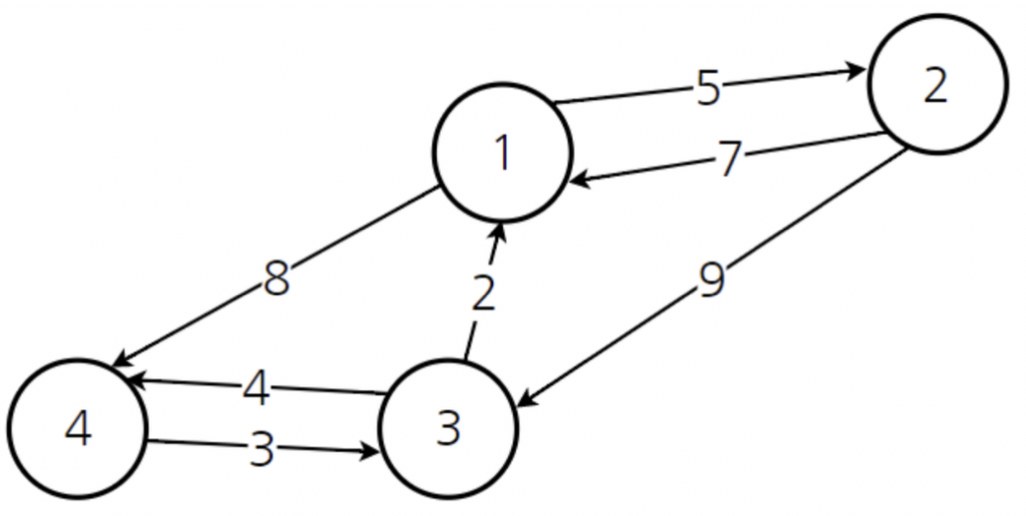 스크린샷 2022-04-17 오전 12 30 52