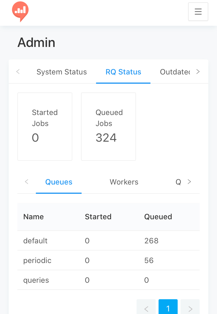 Scheduled queries not working and queued query count keep increasing ...