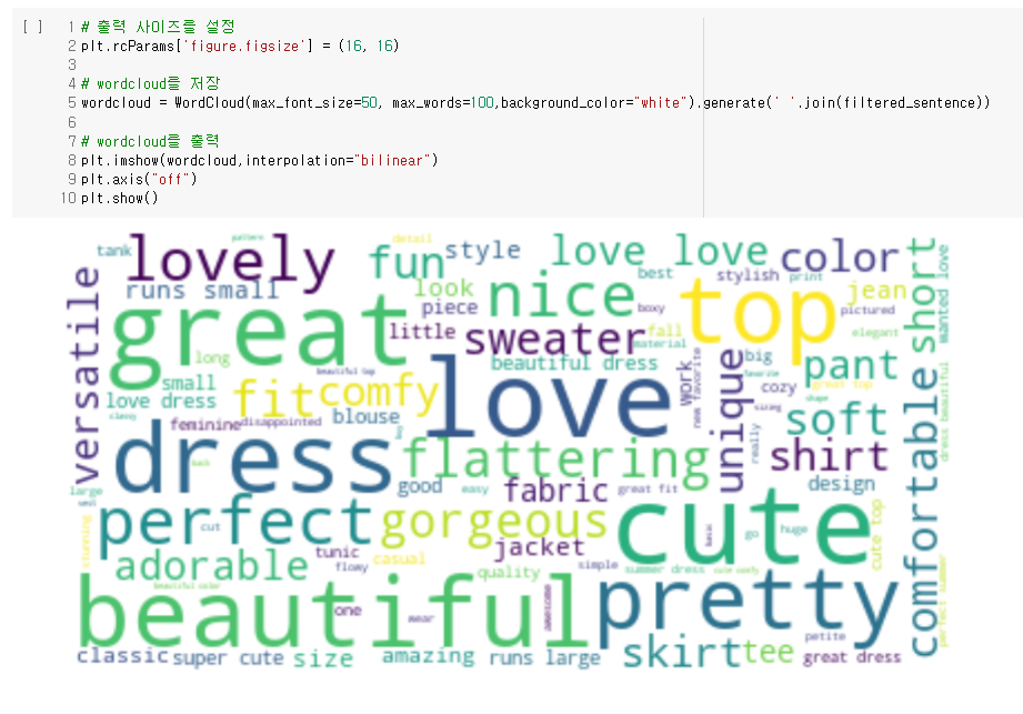 GitHub - sarana-hub/-data-analysis · GitHub