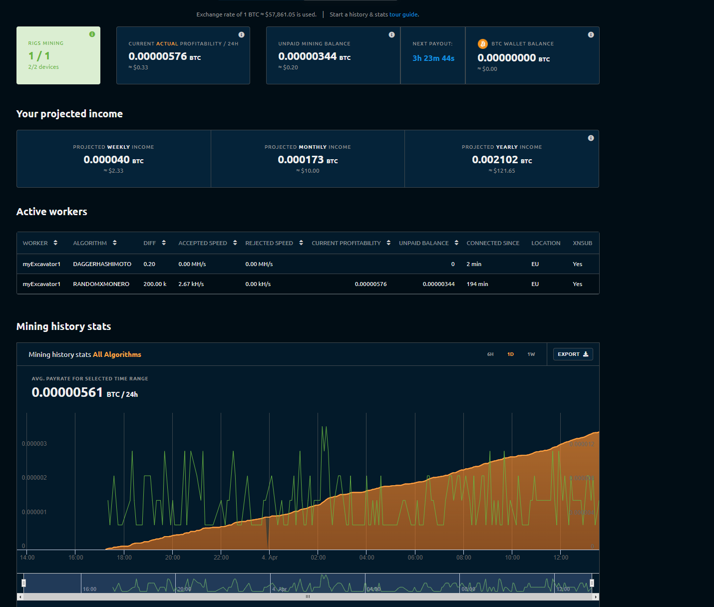 New To Nice Hash · Issue #338 · nicehash/NiceHashQuickMiner · GitHub