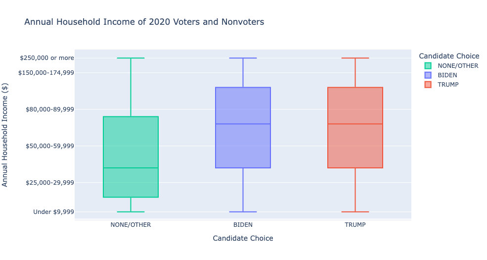newplot (4)