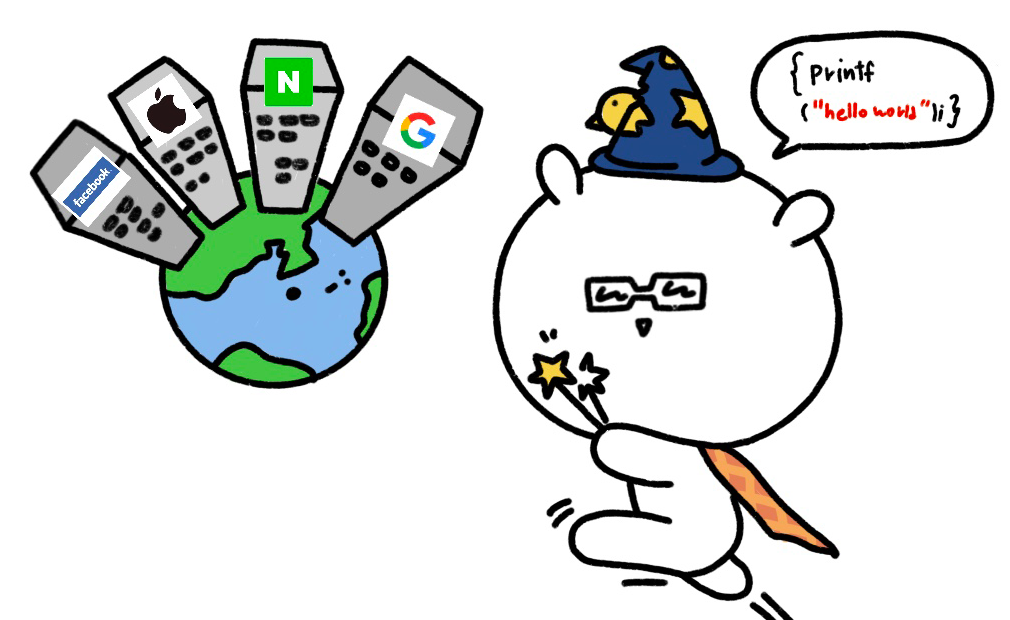 siaroundkorea (AROUND Korea) · GitHub