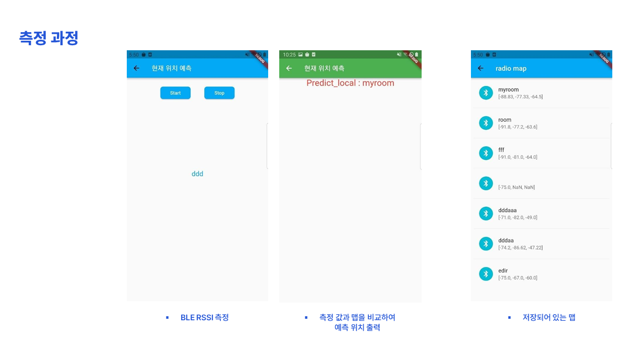 GitHub - kim0504/Flutter_practice_Bluetooth_Fingerprint