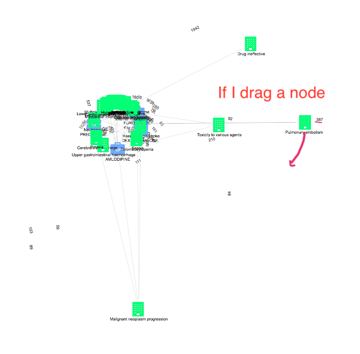 When setting options.edges.font the network breaks · Issue #3781 ...