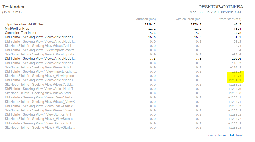 Aspnetcore MVC on IIS - Terrible first request performance · Issue ...