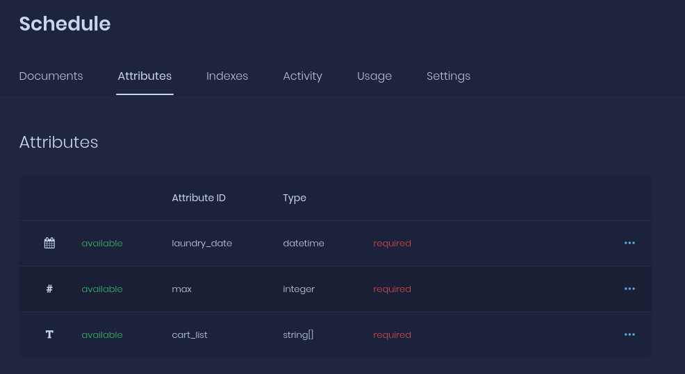 GitHub - Chandram-Dutta/smart_dhobi_dashboard · GitHub