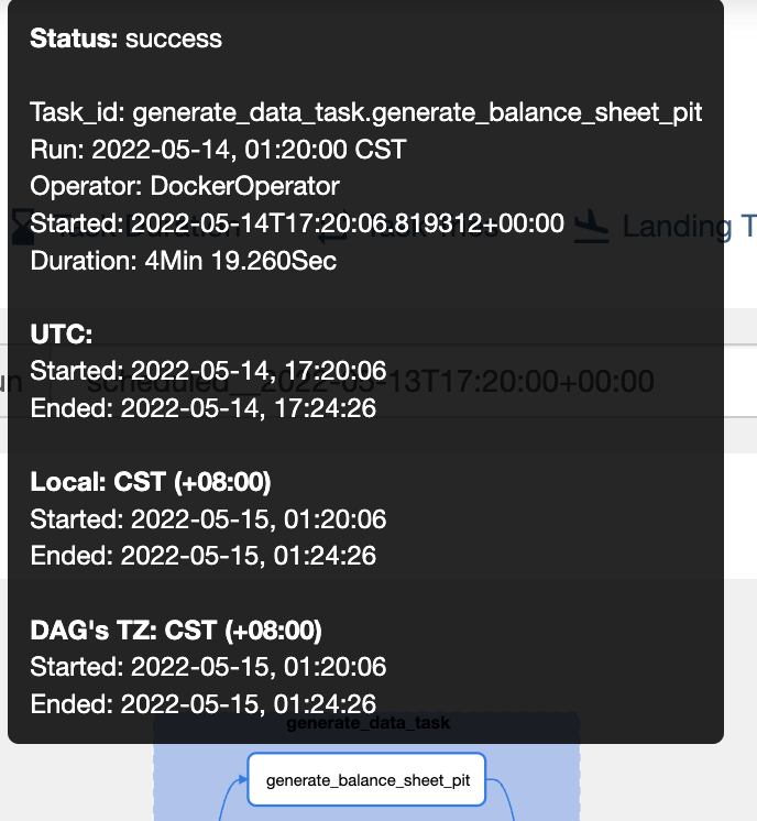 UI displayed run_time is off by one day · apache airflow · Discussion ...