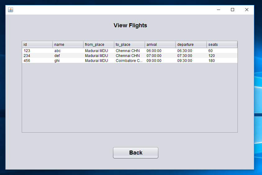 GitHub - priyadharshini1711/flight_ticket_booking_system: A end to end ...