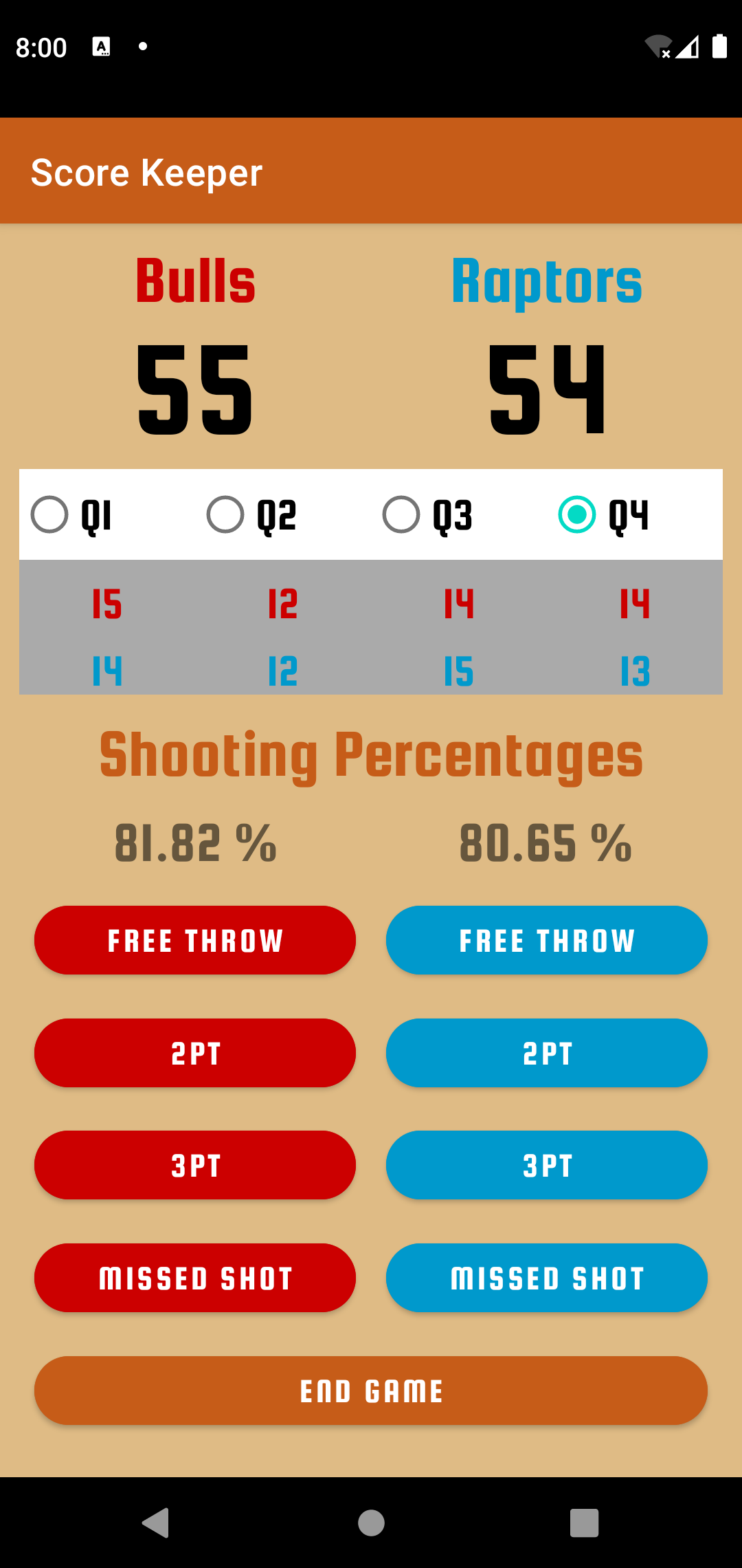 GitHub wasifizar/ScoreKeeperApp Beautiful Score keeper app Where we can track the score