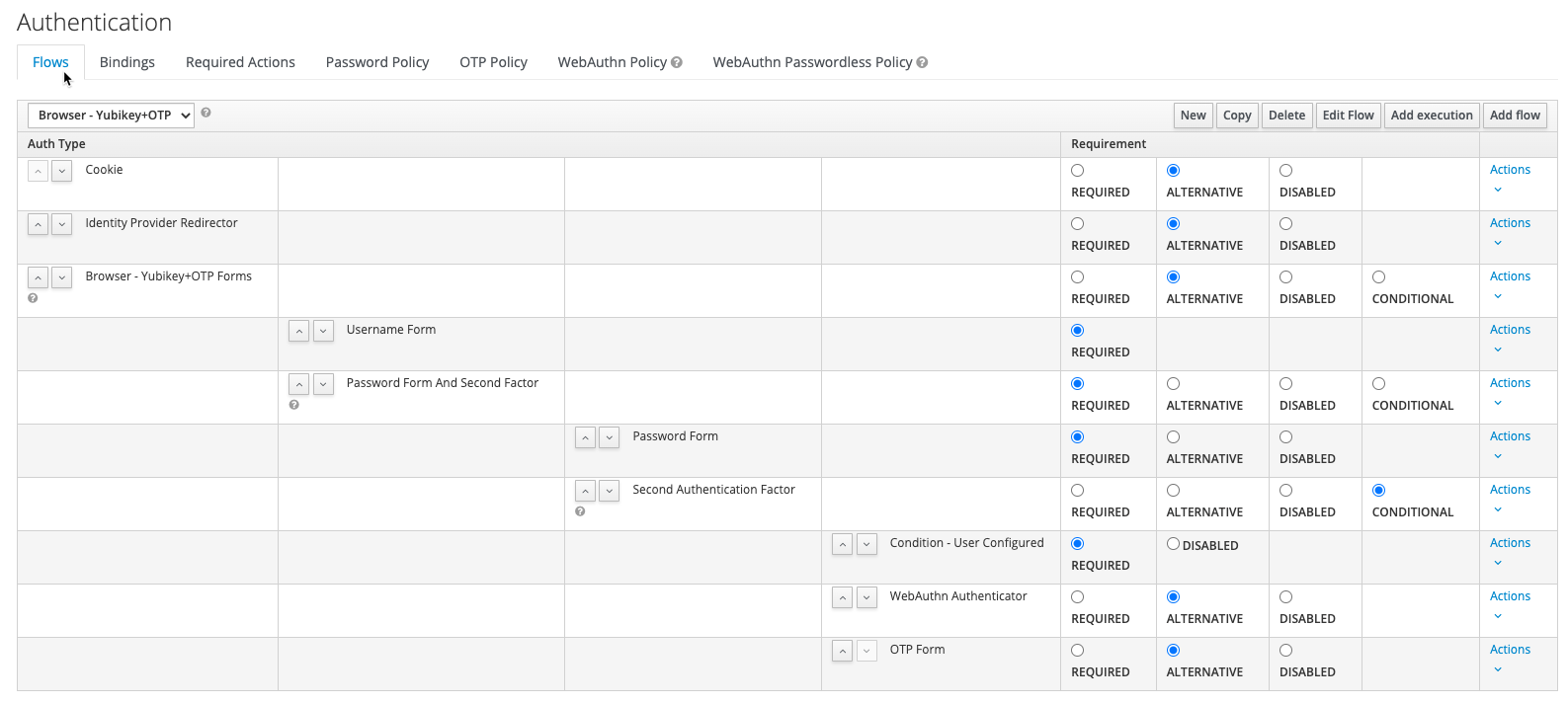 focus-on-the-password-field-when-using-separate-pages-for-username-and