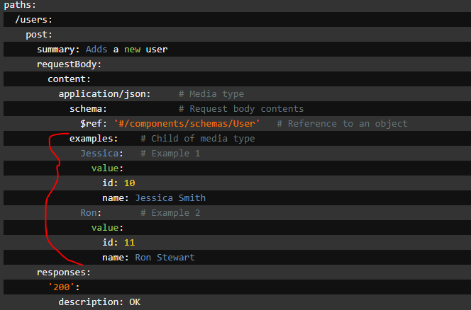 Add support for multiple examples · Issue #109 · mattfrear/Swashbuckle ...