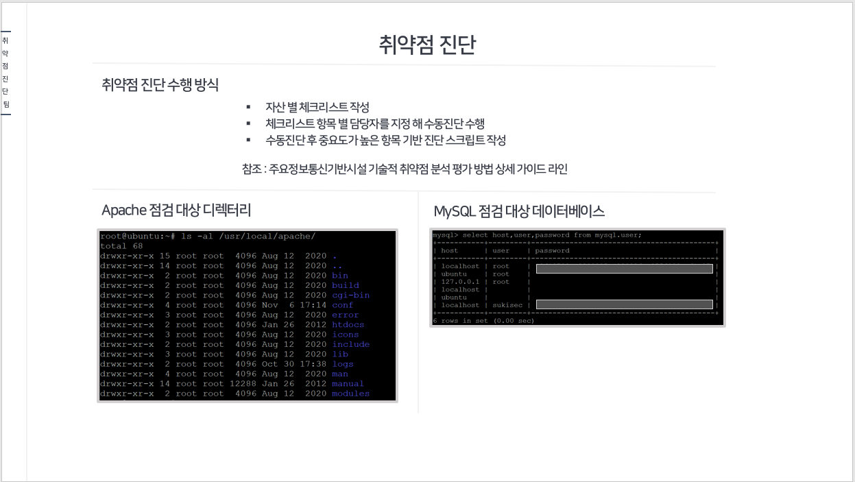 GitHub - yeolife/K-shield: 케이쉴드 주니어 프로젝트