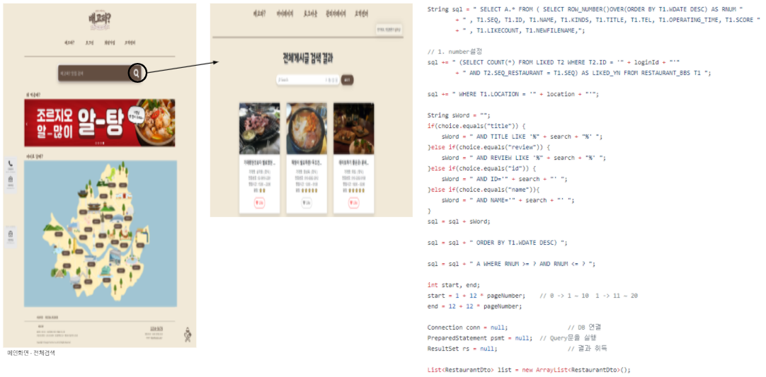 GitHub - ddongjunn/TeamProject-areYouHungry: 비트캠프에서 진행한 세미 팀 프로젝트