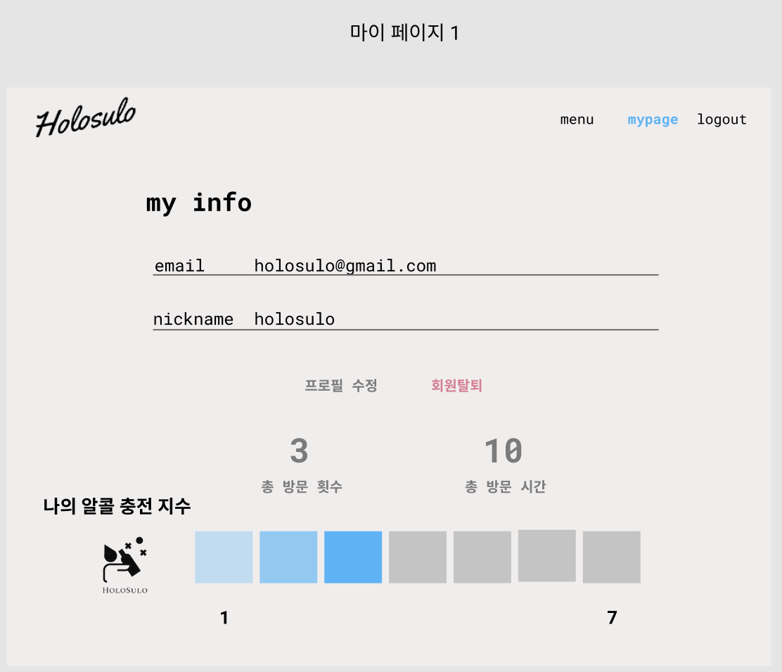 스크린샷 2022-02-09 오후 4 15 48