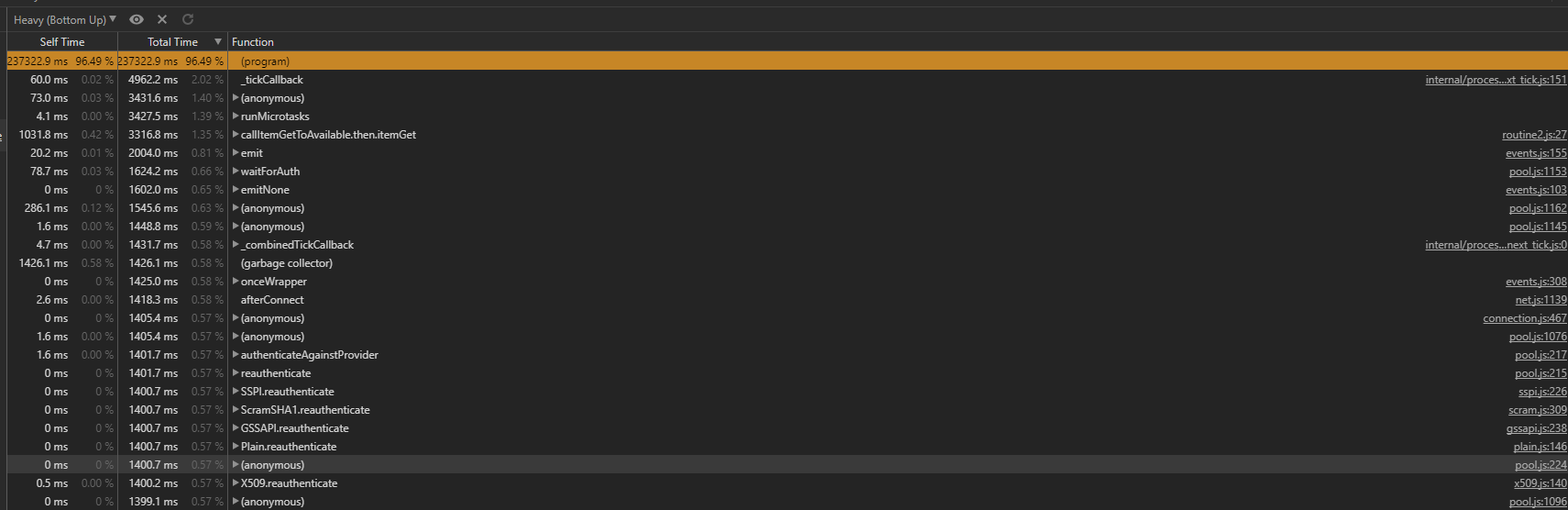 Burdening the CPU · Issue #1028 · nodejs/help · GitHub