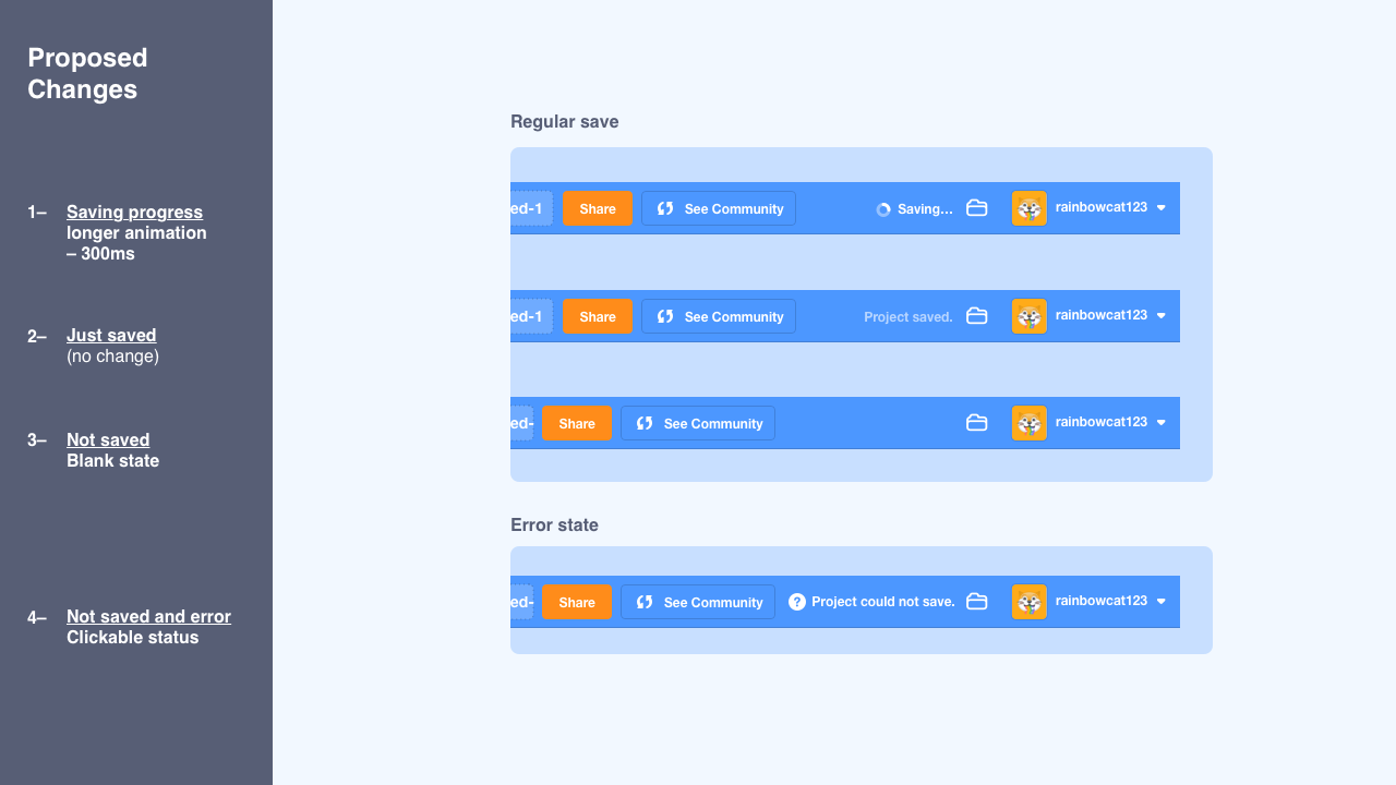 Nav: Save Status · Issue #6080 · scratchfoundation/scratch-gui · GitHub