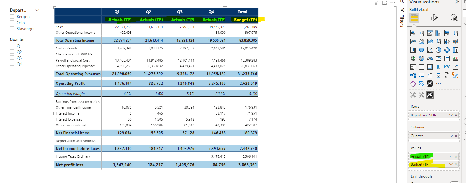 Calculated Column / Add Column · Profitbase PowerBI-visuals ...