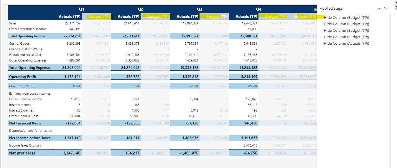 Calculated Column / Add Column · Profitbase PowerBI-visuals ...