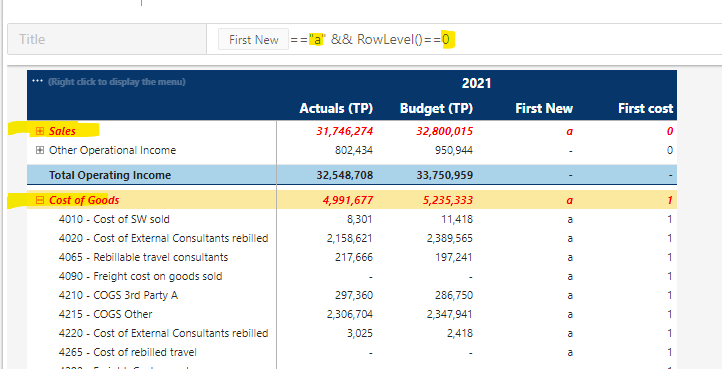 Conditional Formatting = Column Value · Profitbase PowerBI-visuals ...