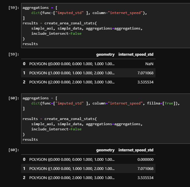 Area Zonal Stats Using Imputed mean Results To Nulls Even If Fillna Area zonal stats using imputed mean results to nulls even if fillna