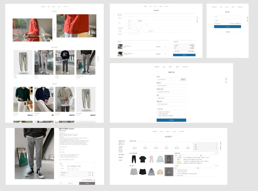 GitHub - yeonwoo2/shopping-mall: 쇼핑몰 프로젝트