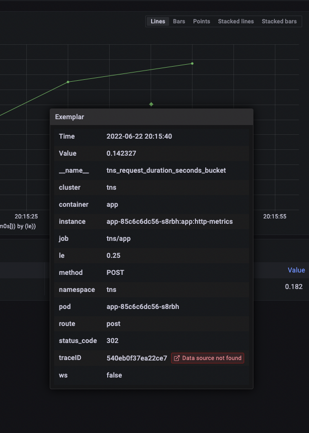 Hide datalink button when datasource for exemplar is undefined by ...