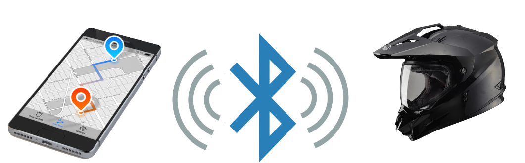 GitHub - Ignasi94/SmartHelmetEsp32: Embeeded software of the ...
