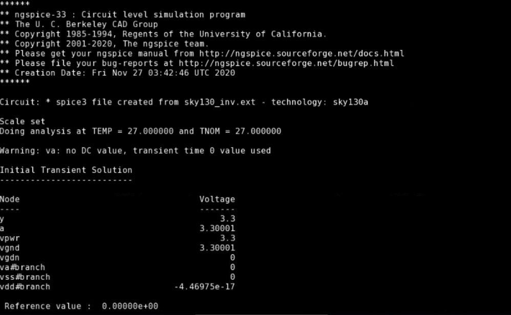 GitHub - anurag-ravish/OpenLANE_Sky130_Workshop: A workshop to learn ...