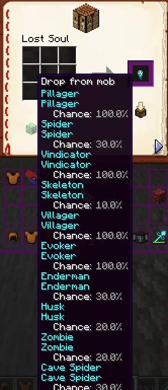 "Drop from mobs" lore in the /ia menu puts the name twice in the lore ...