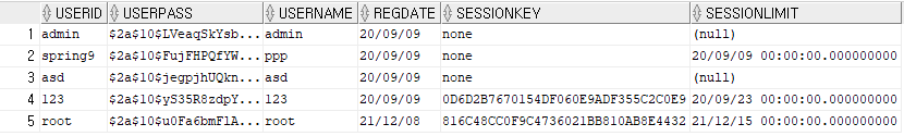 GitHub - Springnine/Spring-Board: Spring Framework를 사용해 만든 게시판입니다.