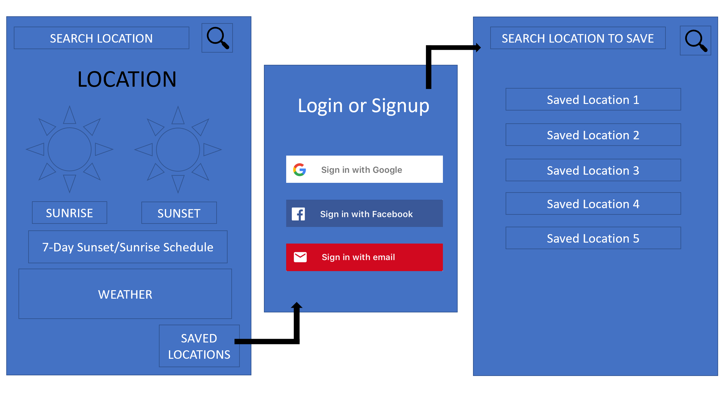 GitHub aBock4/SunDial Android application made in Android Studio