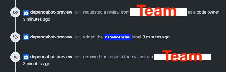 dependabot reviews