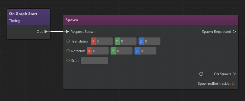 Prefabs - Spawning at runtime will activate the prefab at 0,0,0 and ...