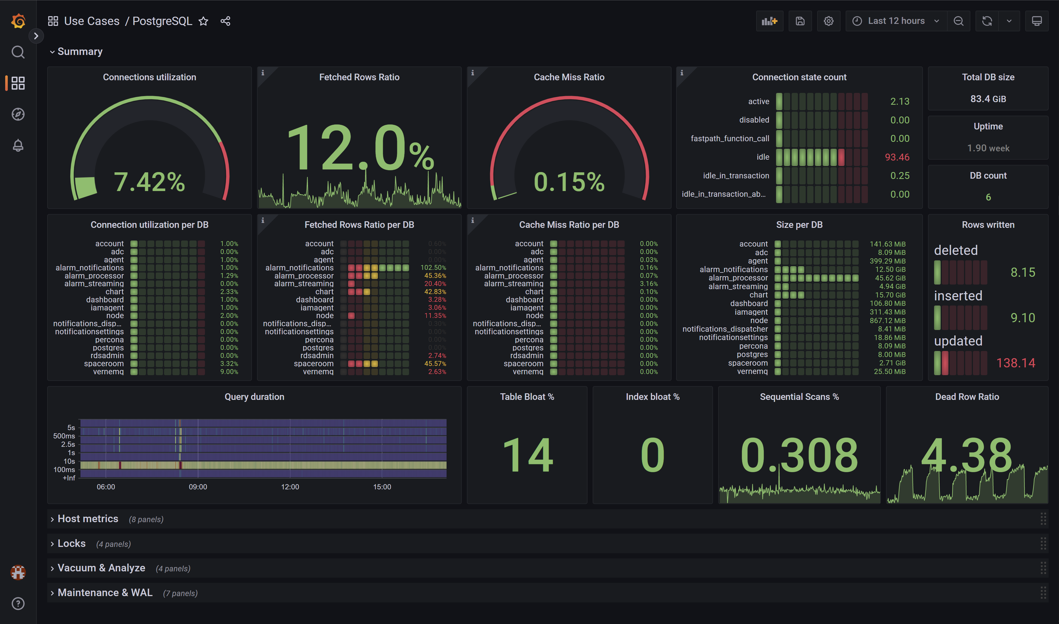 Github Netdata Netdata Grafana Datasource Plugin Netdata Grafana Datasource Plugin