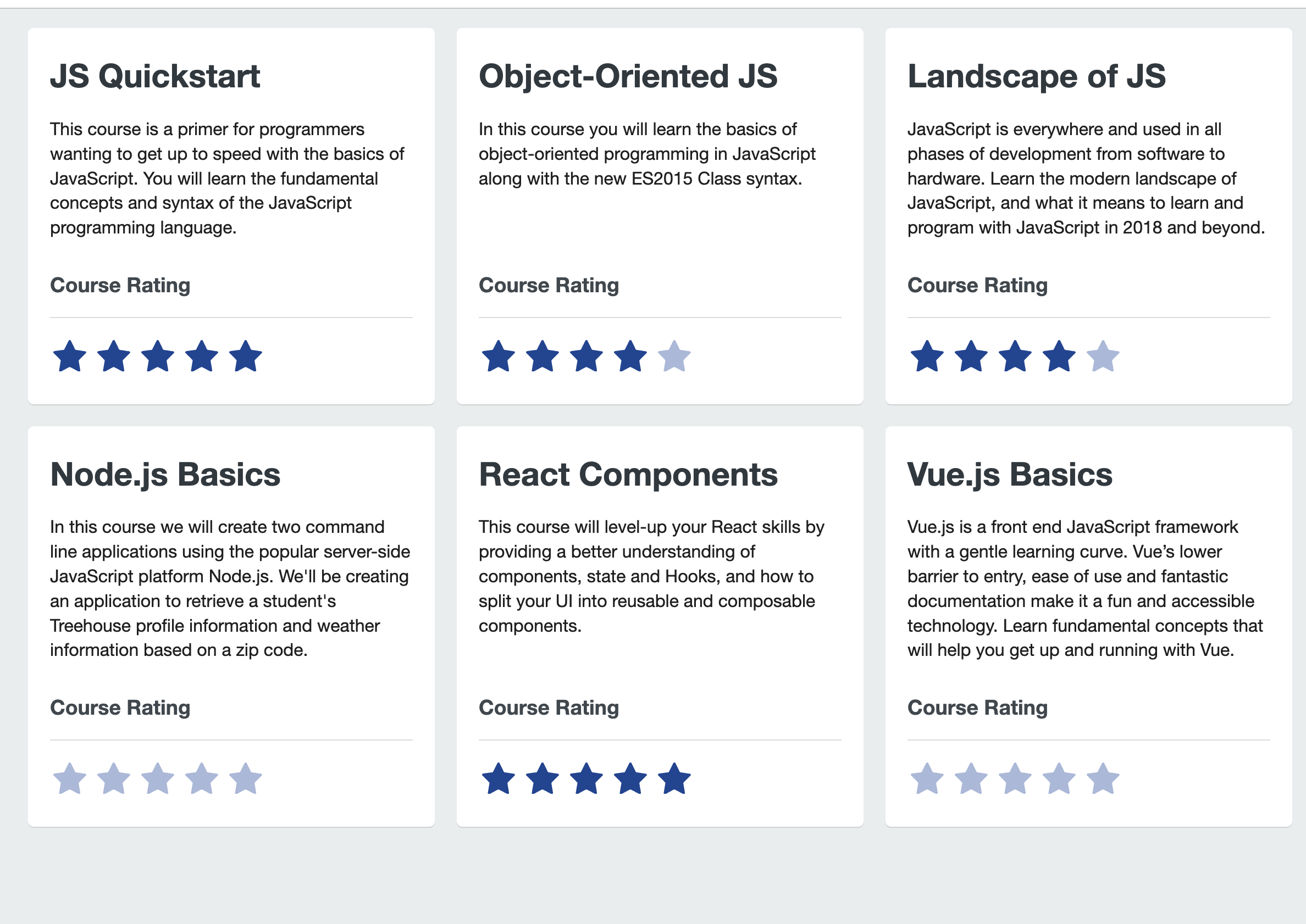 GitHub - frontendella/Select-Stars-Based-on-Ratings: Select Stars Based ...