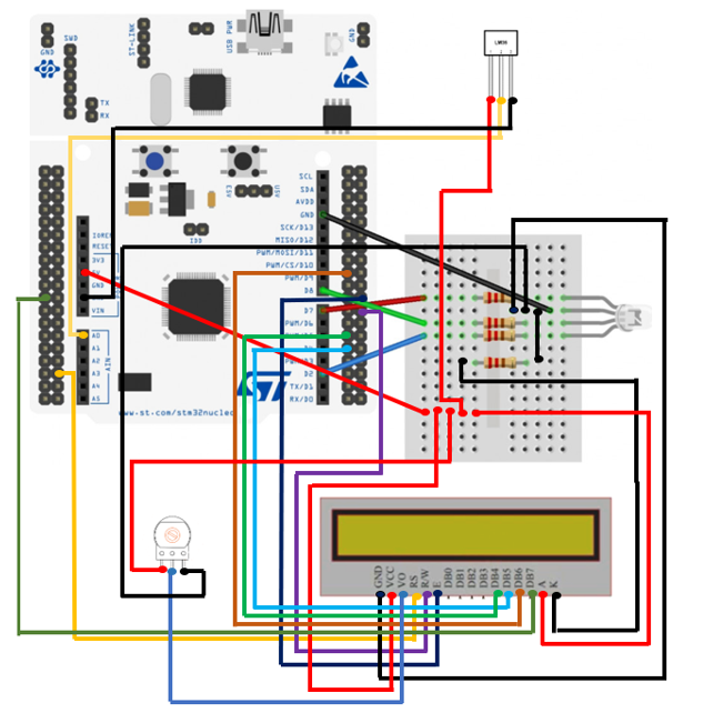 STM32 LM35 Temperature Sensor Example LM35 With STM32 ADC, 40 OFF