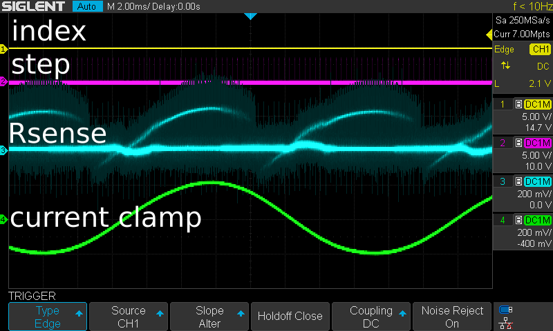 current_clamp_vs_resistor-labeled