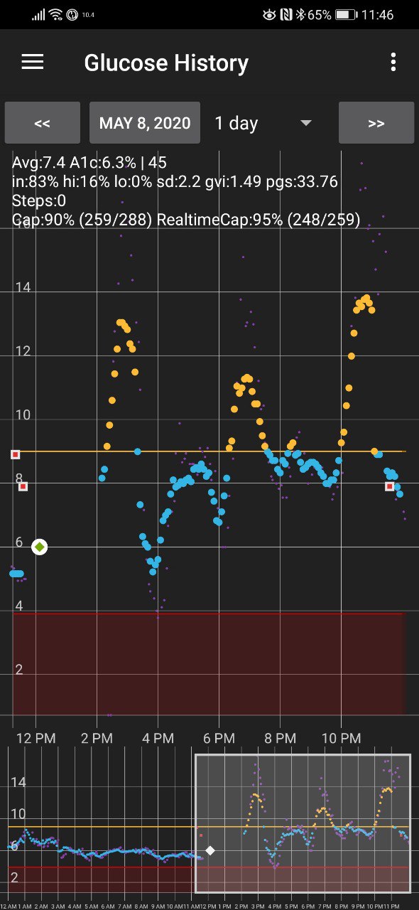 107739602_243685