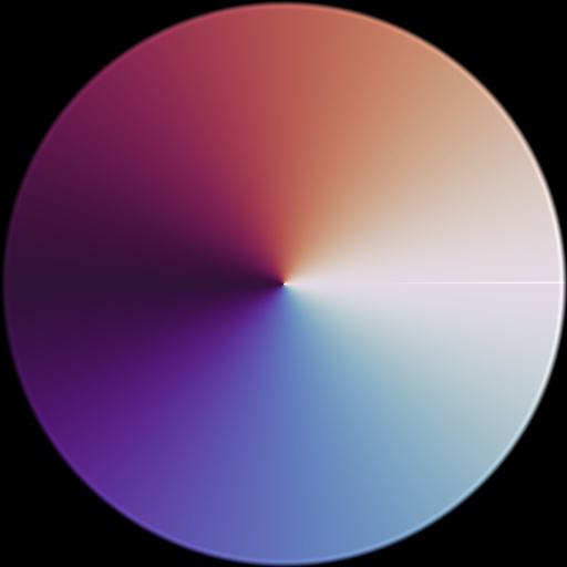 colorscale_twilight_polar