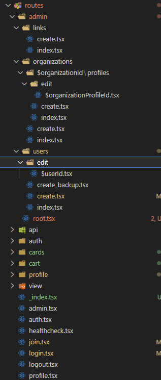 How can I map this to the new Remix Router V2 structure? · remix-run ...