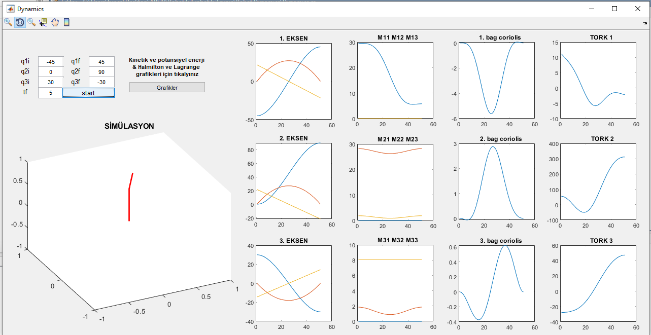 GitHub - EngineerTuncay/Robot-Dynamics: Robotic