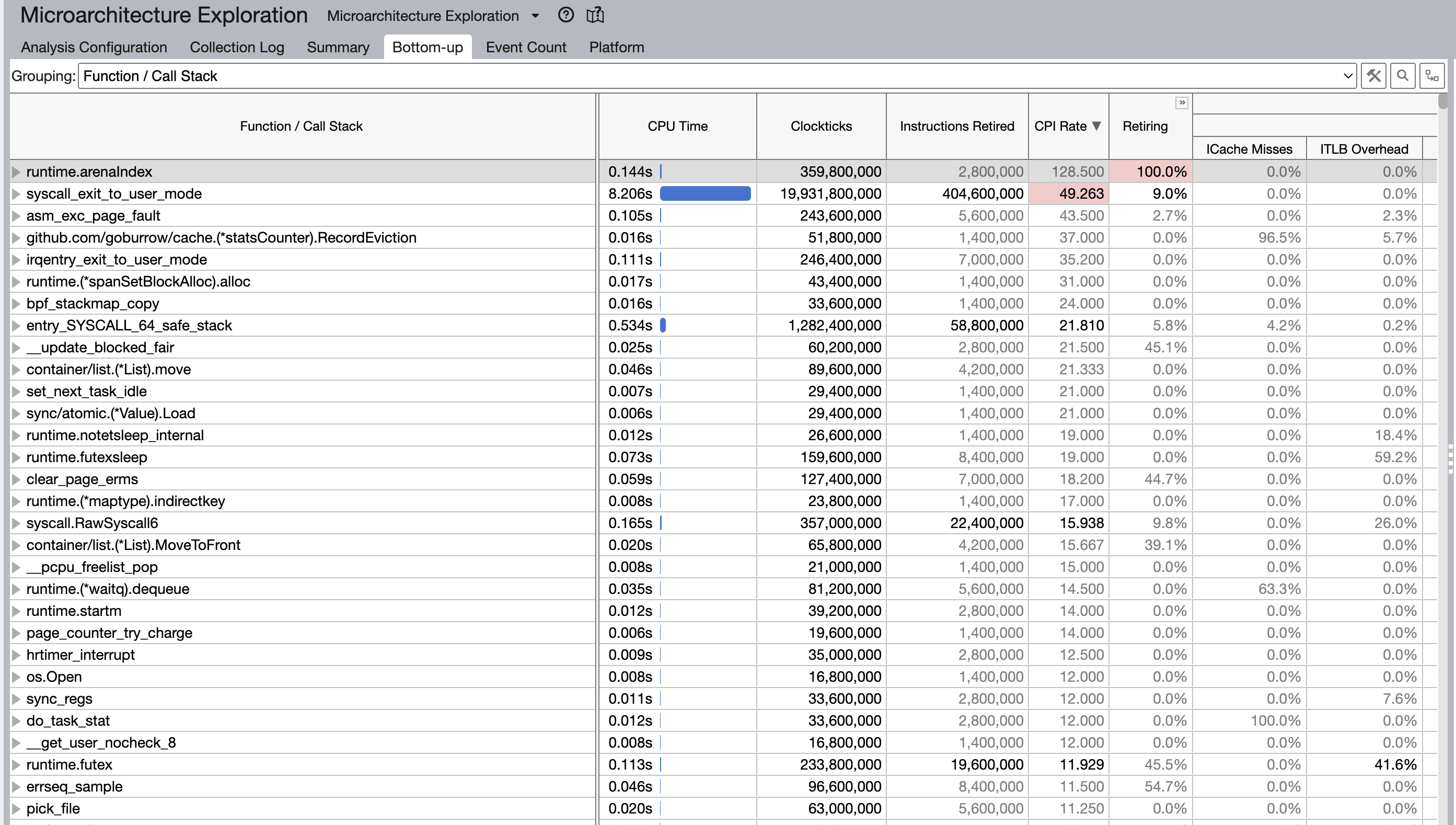 Screenshot 2022-12-21 at 21 25 21