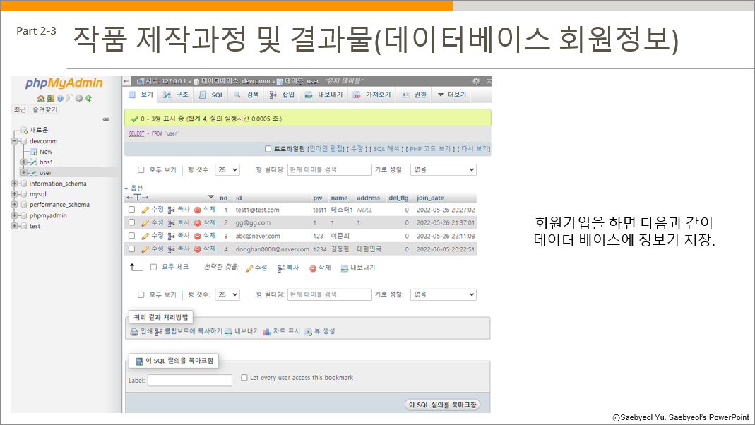 GitHub - wnsgml7267/devcomm: 개발자커뮤니티(PHP,MYSQL)