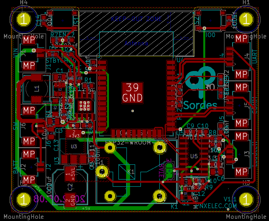GitHub - phoenix9469/SORDES