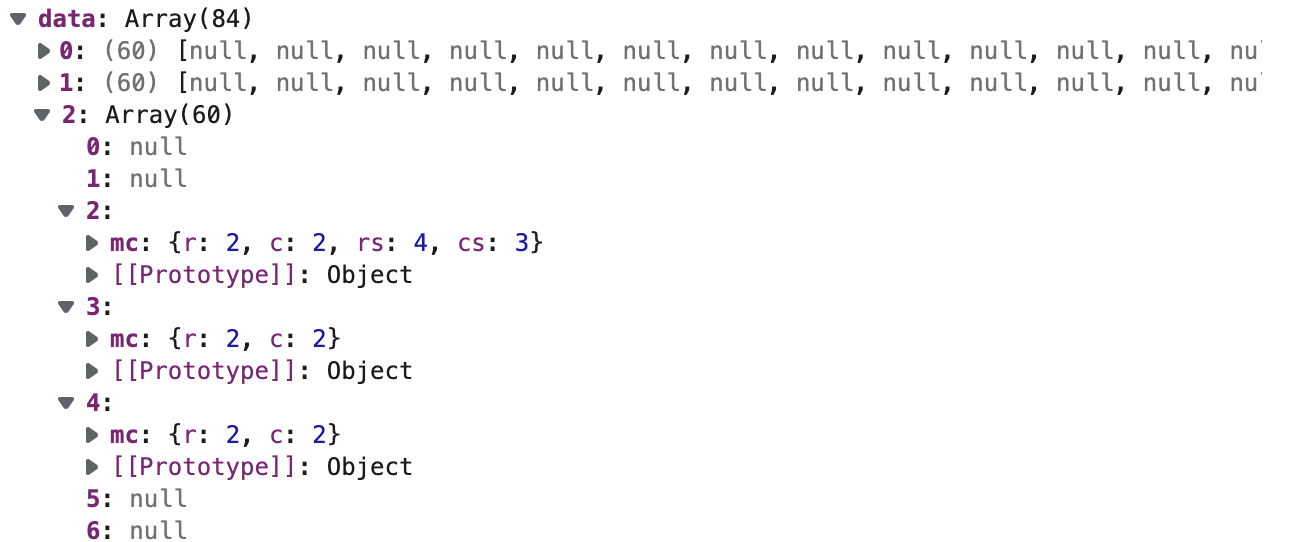 Merge config is not parsing the data issue 299 ruilisi fortune